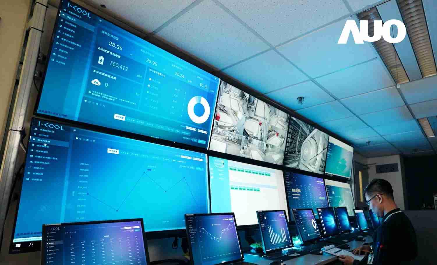 红龙扑克助企业重塑智造力 2025自动化展推智能永续解方